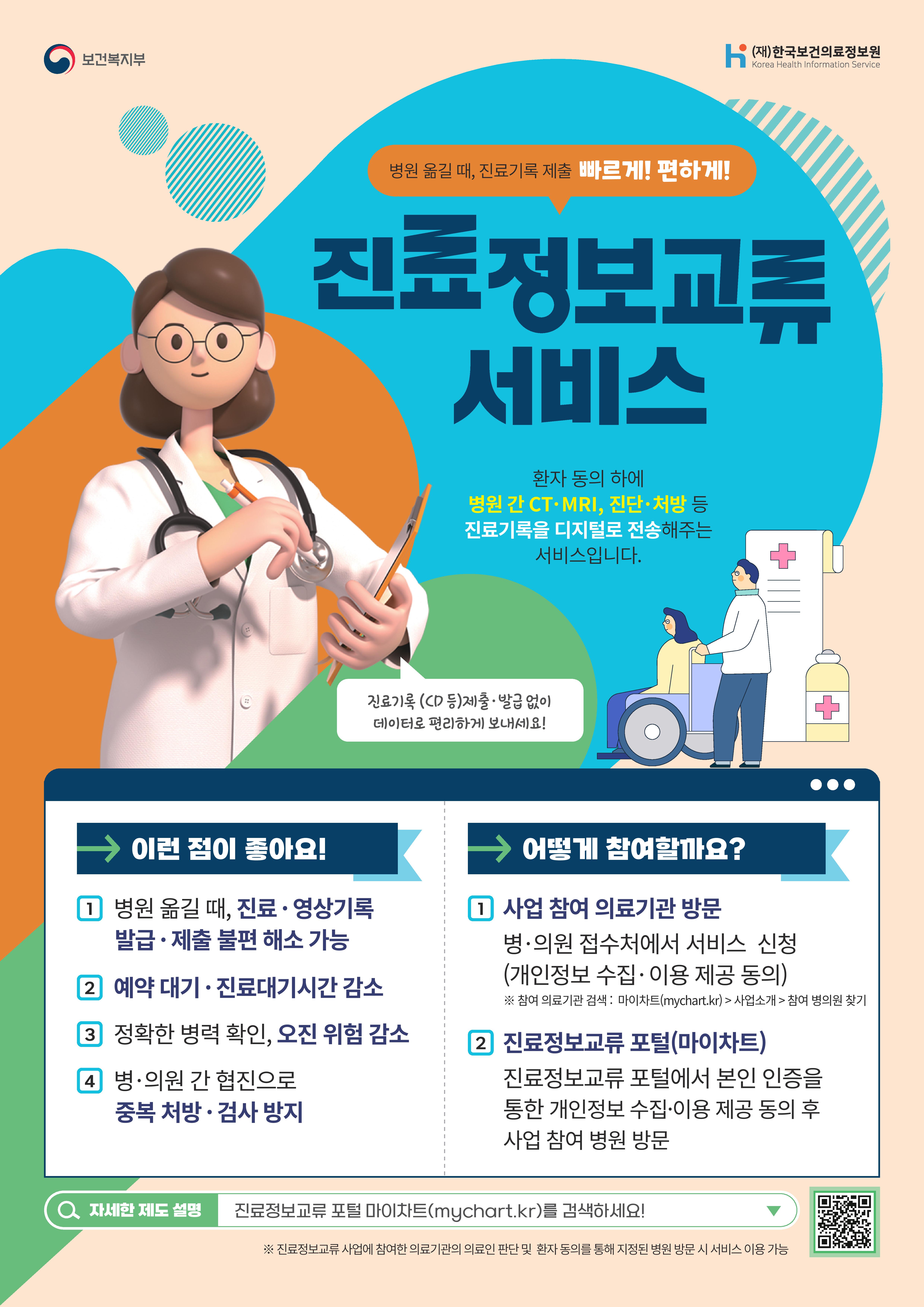 보건복지부. 한국보건의료정보원. 병원 옮길 때, 진료기록 제출 빠르게! 편하게! 진료정보교류 서비스. 환자 동의 하에 병원 간 CT, MRI, 진단 처방 등 진료기록을 디지털로 전송해주는 서비스입니다. 진료기록(CD 등) 제출, 발급 없이 데이터로 편리하게 보내세요! 이런 점이 좋아요! 1. 병원 옮길 때, 진료, 영상기록 발급, 제출 불편 해소 가능. 2. 예약 대기, 진료대기시간 감소. 3. 정확한 병력 확인, 오진 위험 감소. 4. 병의원 간 협진으로 중복 처방, 검사 방지. 어떻게 참여할까요? 1. 사업 참여 의료기관 방문 - 병의원 접수처에서 서비스 신청(개인정보 수집, 이용 제공 동의) 2. 진료정보교류 포털(마이차트) - 진료정보교류 포털에서 본인 인증을 통한 개인정보 수집, 이용 제공 동의 후 사업 참여 병원 방문. 자세한 제도 설명은 진료정보교류 포털 마이차트(mychart.kr)를 검색하세요!